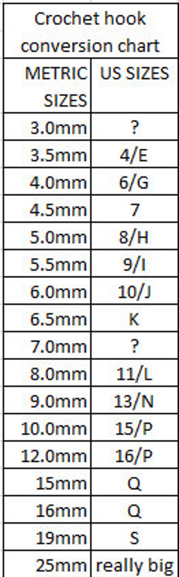 Size P (Size 15) Aluminum Crochet Hooks - 10mm Diameter