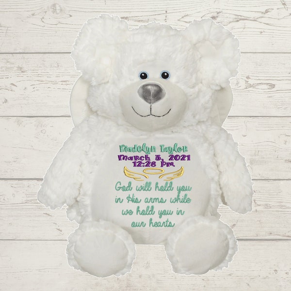 Infant Loss Gifts - 60+ Gift Ideas for 2024