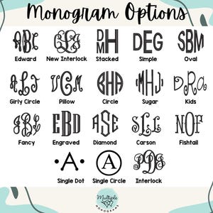 May include: A white background displays various monogram options in black. The text "Monogram Options" is at the top. Below are different monogram styles, including "Edward," "New Interlock," and "Stacked." The image also includes "Single Dot" and "Single Circle" options.