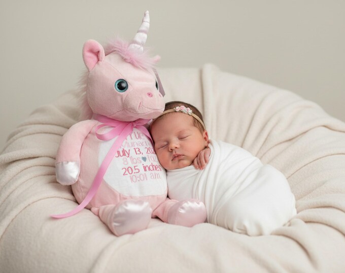 Personalized Stuffed Animal – Embroidered Keepsake Gift