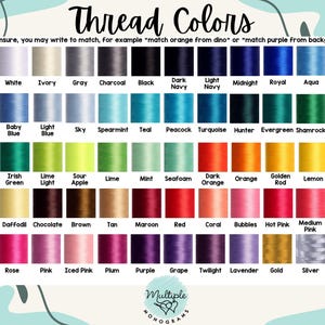 a sample of thread colors for sewing