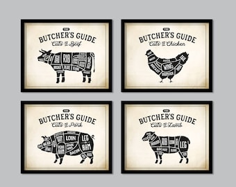 Kitchen Art. Butcher Chart. Butcher Diagram. Butcher Print. Kitchen Wall Art. Kitchen Decor. Kitchen Wall Decor. Farmhouse Art. Canvas NS857