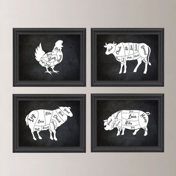 Kitchen Art. Butcher Chart. Butcher Diagram. Butcher Print. Kitchen Wall Art. Kitchen Decor. Kitchen Wall Decor. Farmhouse Art. Canvas NS799