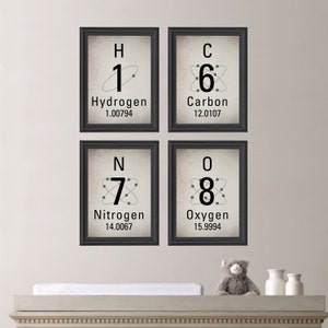 Periodic Table of Elements Print Quad Set. Science Art. Chemistry Art. Boy Bedroom Art. Boy Nursery Art. Periodic Table Wall Art. (NS-452)