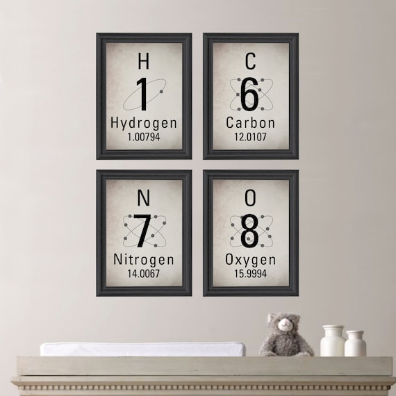 Periodic Table of Elements Print Quad Set. Science Art. Chemistry Art. Boy Bedroom Art. Boy Nursery Art. Periodic Table Wall Art. (NS-452)