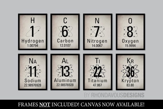 Periodic Table of Elements Print Quad Set. Science Art. Chemistry Art. Boy Bedroom Art. Boy Nursery Art. Periodic Table Wall Art. (NS-849)