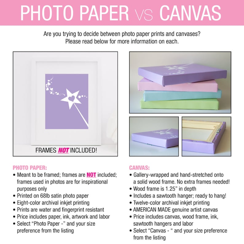 May include: A comparison of photo paper prints and canvas prints. The photo paper print is framed in a white frame and features a purple background with a white star and hearts. The canvas print is gallery wrapped and hand stretched onto a solid wood frame. The canvas print is shown in three different colors: light purple, light blue, and light green. The text "FRAMES NOT INCLUDED!" is shown in pink letters. The text "PHOTO PAPER" and "CANVAS" are shown in black letters. The text "PHOTO PAPER" lists the features of photo paper prints. The text "CANVAS" lists the features of canvas prints.