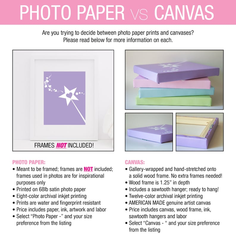 Puede incluir: Una comparaci&oacute;n de impresiones en papel fotogr&aacute;fico e impresiones en lienzo. La impresi&oacute;n en papel fotogr&aacute;fico est&aacute; en un marco blanco con un fondo morado y una estrella blanca con un coraz&oacute;n. La impresi&oacute;n en lienzo es una pila de tres lienzos con un fondo morado y una estrella blanca con un coraz&oacute;n. El texto "FRAMES NOT INCLUDED!" est&aacute; en la parte inferior de la imagen. El texto "PHOTO PAPER" y "CANVAS" est&aacute; en la parte superior de la imagen. El texto debajo de cada imagen enumera las caracter&iacute;sticas de cada tipo de impresi&oacute;n.