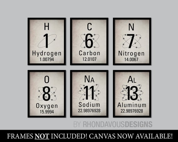 Periodic Table of Elements Print Set. Science Art. Chemistry Art. Boy Bedroom Art. Boy Nursery Art. Periodic Table Wall Art. (NS-850)