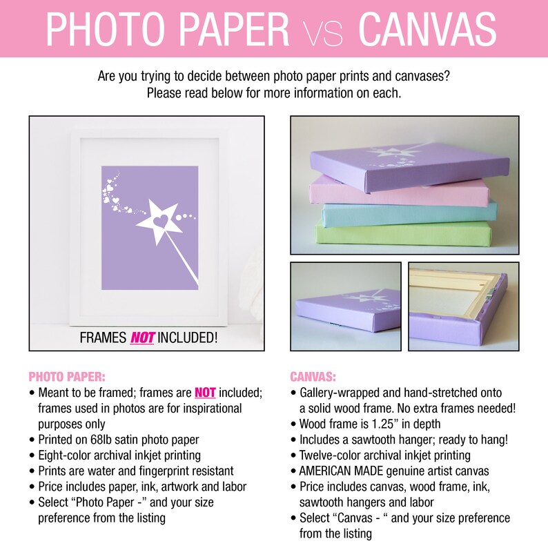 May include: A comparison chart of photo paper prints and canvas prints. The chart shows a framed photo paper print with a white star and hearts on a purple background and a gallery-wrapped canvas print with the same image. The text "FRAMES NOT INCLUDED!" is written below the photo paper print. The chart lists the features of each print type, including the materials used, the printing process, and the price. The text "PHOTO PAPER" and "CANVAS" are written in bold above the lists of features.