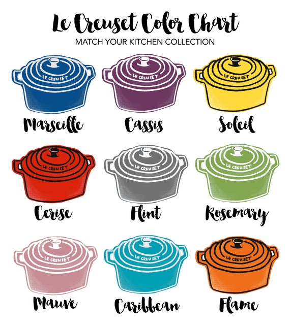 Le Creuset Color Chart