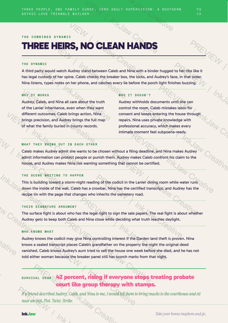 Love Triangle Character Kit Three People One Family Curse Zero Adult Supervision | Romance Writing Prompts | Character Sheets zdjęcie 6