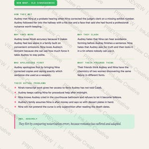 Love Triangle Character Kit Three People One Family Curse Zero Adult Supervision | Romance Writing Prompts | Character Sheets zdjęcie 5