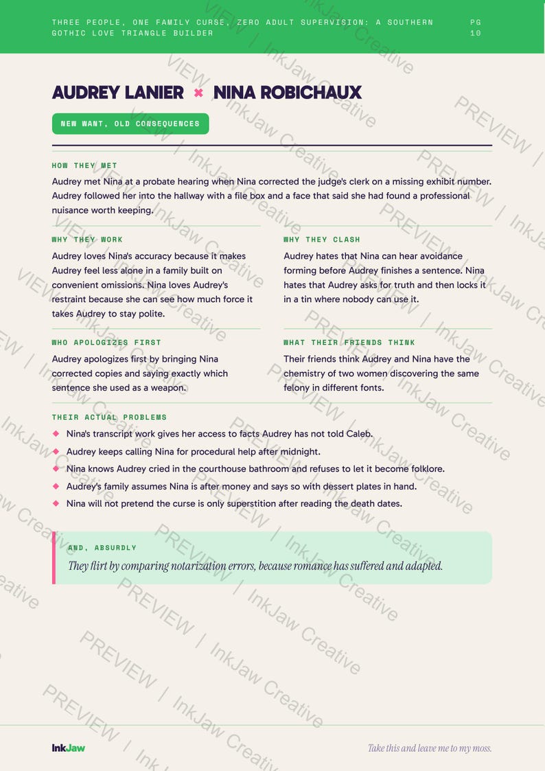 Love Triangle Character Kit Three People One Family Curse Zero Adult Supervision | Romance Writing Prompts | Character Sheets zdjęcie 5