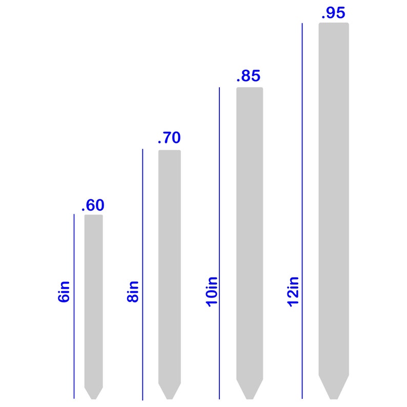 Straight-Up 12in Metalgraph Acrylic Herb Garden Stakes Plant Markers by Red Tail Crafters image 4