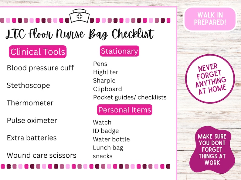 May include: A pink and white checklist for a long-term care floor nurse. The checklist includes sections for clinical tools, stationary, and personal items. The text "WALK IN PREPARED!" and "NEVER FORGET ANYTHING AT HOME" are also included.