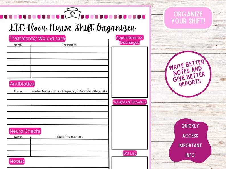 Editable Long Term Care Shift Organizer, Checklist and Nurse Bag ...