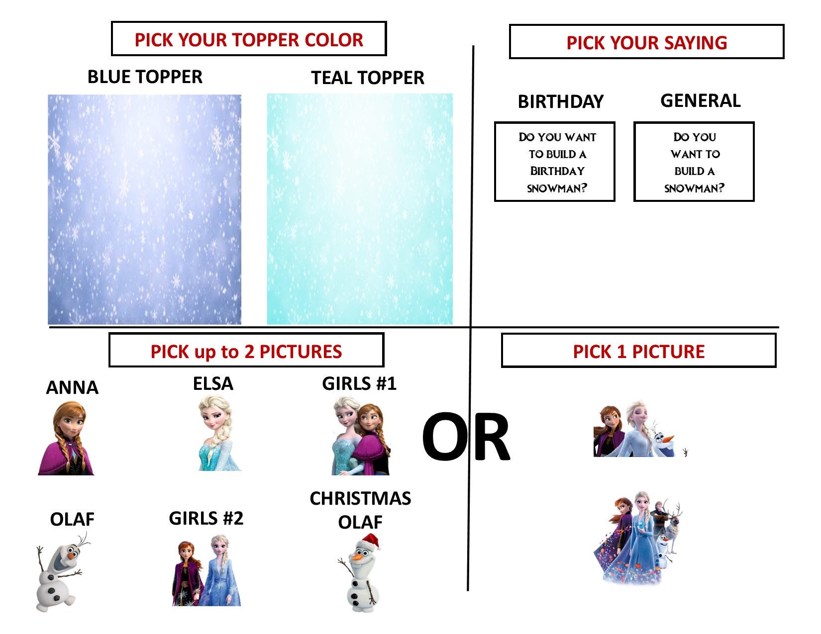 Snowman From Frozen Party Favor ~ Marshmallows ~ Pretzels ~ Chocolate  Chips. - Etsy Sweden