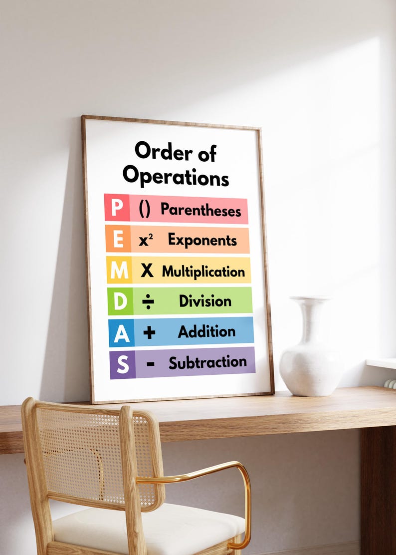 PEMDAS Math Rules Poster, Classroom Decor (digital Download) - Etsy