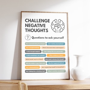Uitdagende negatieve gedachten poster, cognitieve gedragstherapie CGT, geestelijke gezondheid print, counselor Office Art, digitale download