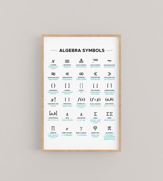 Mathematical Symbols Chart