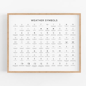 NOAA Printable Wettersymbole Tabelle. 100 gebräuchliche Beobachtungssymbole aus Vergangenheit und Gegenwart, dargestellt mit Bedeutungen