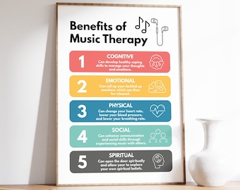 Music Therapy Benefits Poster, Counselor Office Decor (Digital Download)