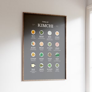 16 Arten von Kimchi koreanisches Essen Poster. Wandkunst mit den beliebtesten Arten von Kimchi in der koreanischen Küche