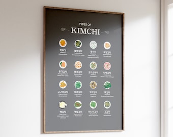 Poster di cibo coreano con 16 tipi di kimchi. Decorazione murale coreana con i tipi più popolari di Kimchi presenti nella cucina coreana