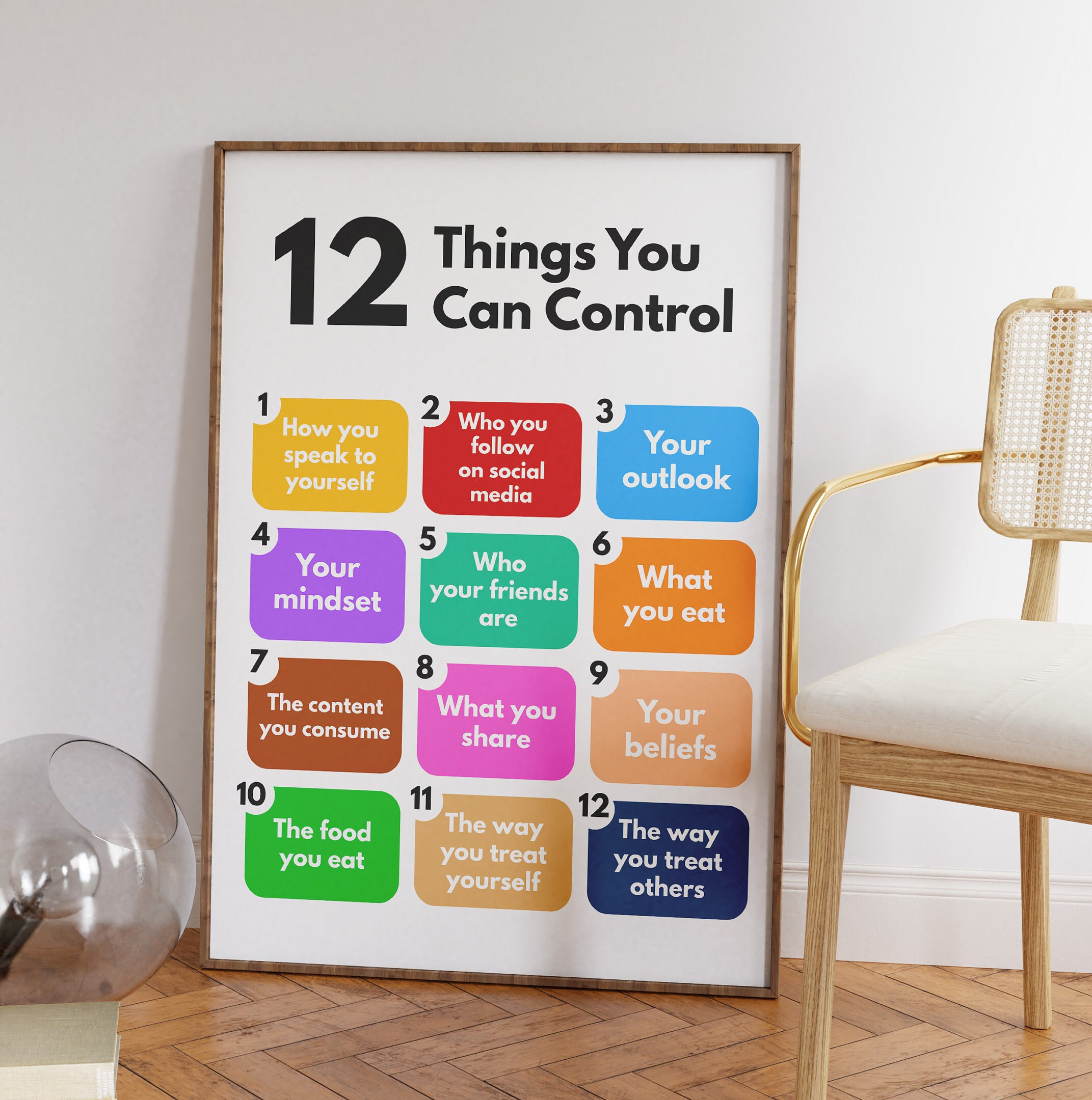 12 Things You Can Control Poster, Growth Mindset, Mental Health Poster, Selfcare, Counselor