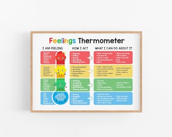 Feelings Thermometer Chart, Emotions Thermometer Poster, Printable Mood and Self-Regulation Print, Self-care and Well-being