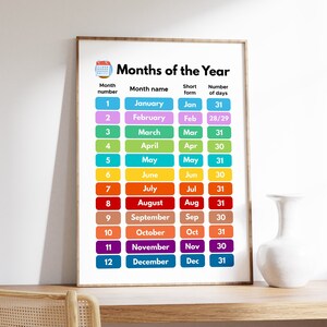Maanden van het jaarposter, educatieve poster en print, thuisschooltool, klasdecor, kinderkamer kunst aan de muur, digitale download