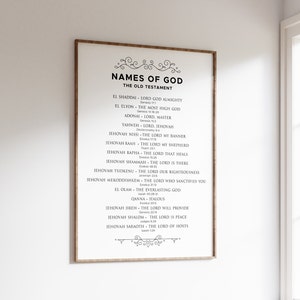 Names of God Poster, 15 Names for God in the Bible, List of Yahweh and Jehovah Meanings, Christian Wall Art