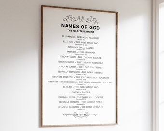 Names of God Poster, 15 Names for God in the Bible, List of Yahweh and Jehovah Meanings, Christian Wall Art