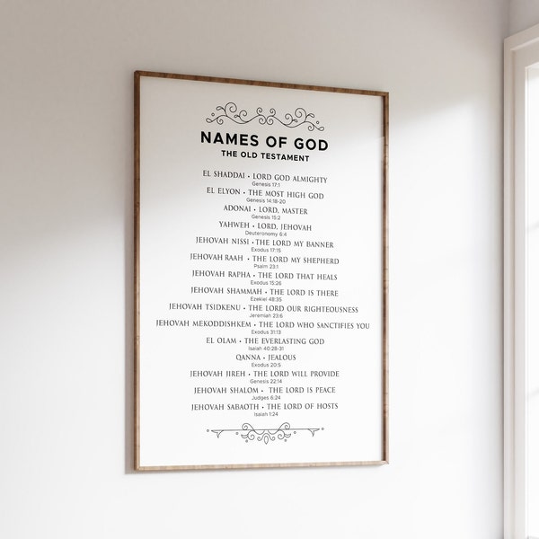 Names of God Poster, 15 Names for God in the Bible, List of Yahweh and Jehovah Meanings, Christian Wall Art