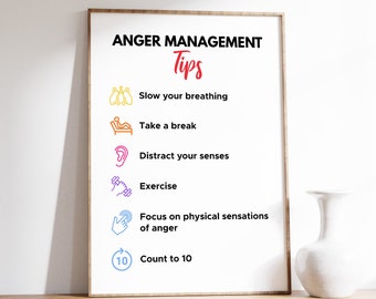 Anger Management Poster, Anger Poster, Therapy Tools and Office Decor, Mental Health Print, Digital Download