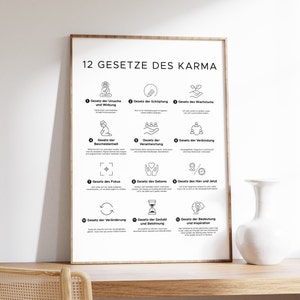 Plakat „12 praw karmy” (wersja niemiecka), 12 ustaw karmy. Duchowa sztuka ścienna z minimalistycznymi ikonami i opisami każdego prawa.