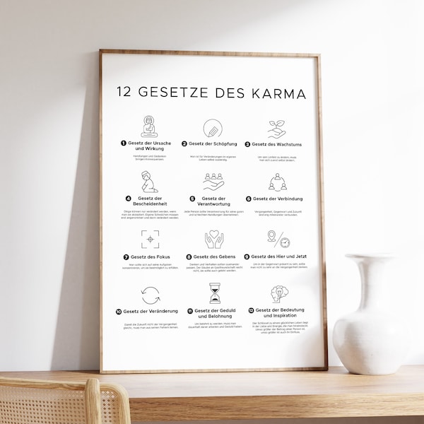 12 Laws of Karma Poster - Etsy