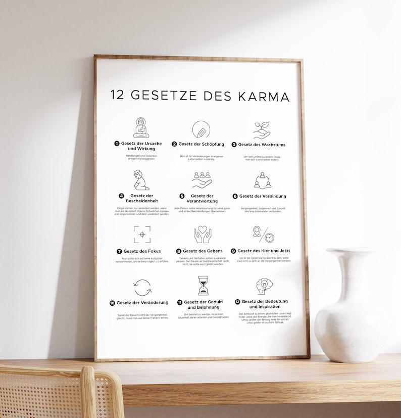 12 Laws of Karma Poster (german Version), 12 Gesetze Des Karma ...