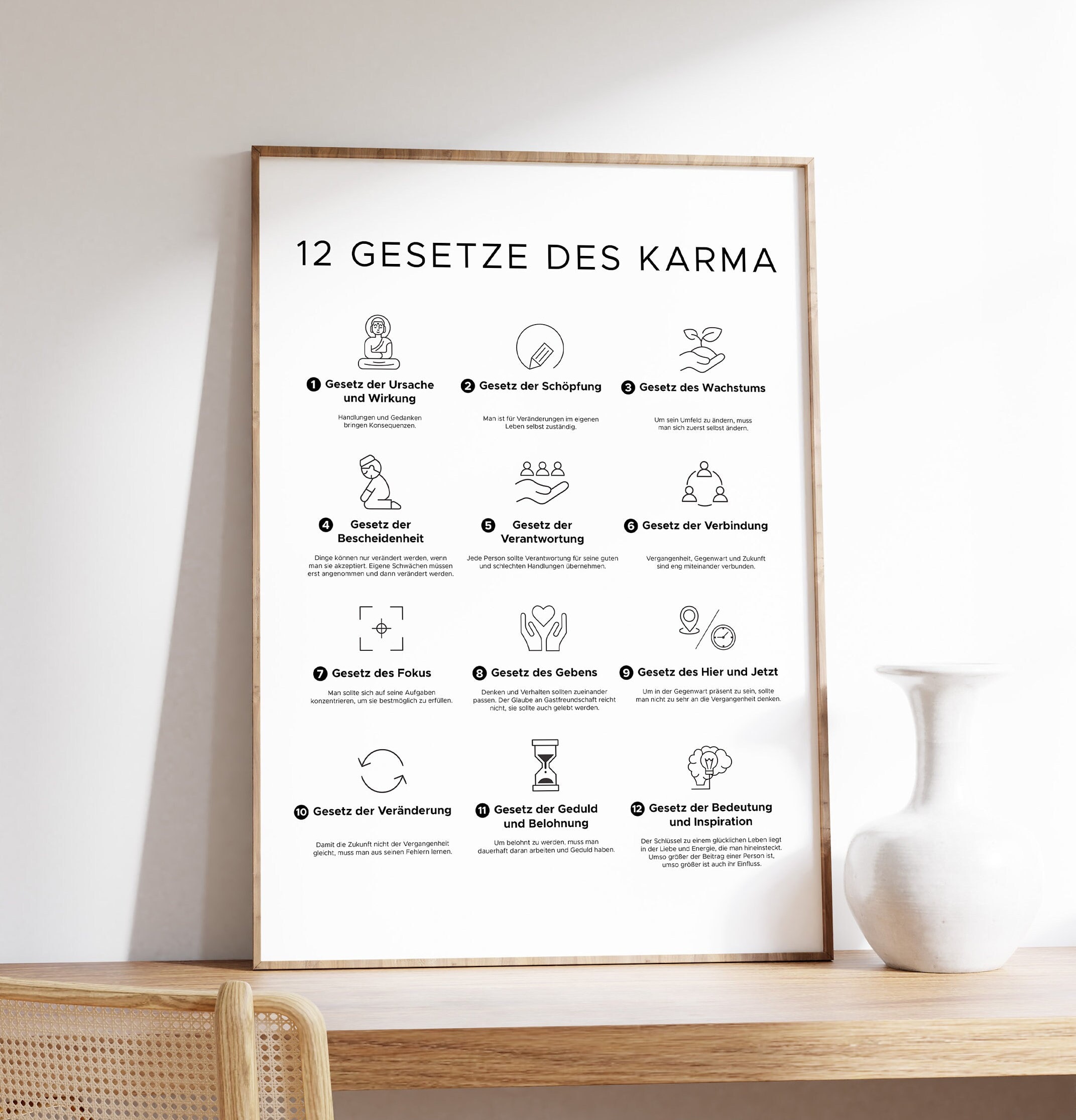 12 Laws of Karma Poster german Version, 12 Gesetze Des Karma. Spiritual