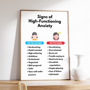 Anxiety Poster, Signs of High Functioning Anxiety, Anxiety Awareness, Therapist and Counselor Decor, Digital Download
