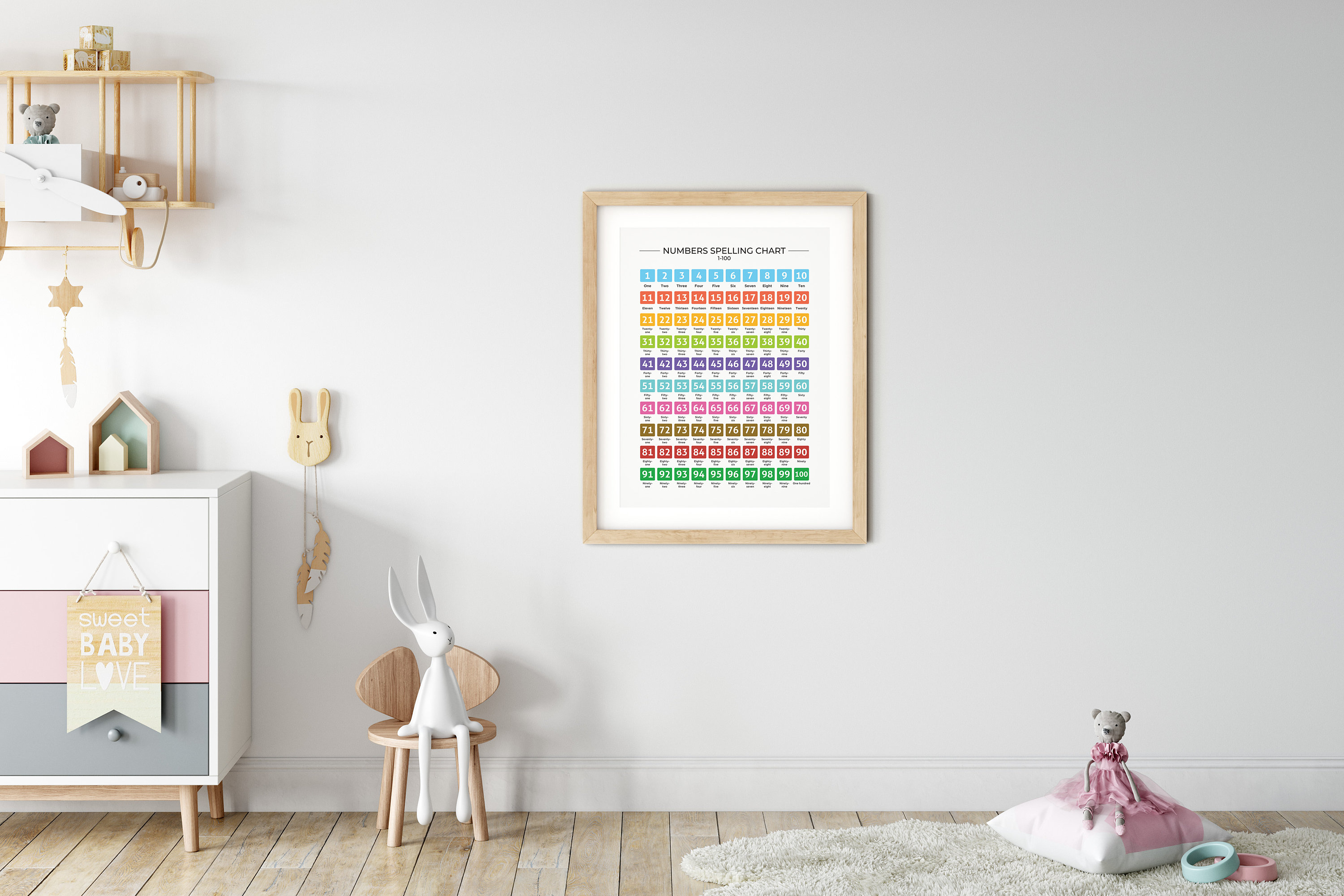 1 to 100 Numbers Spelling Chart. Printable Montessori Number Poster ...