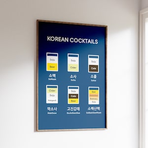 6 Arten von koreanischen Cocktails Alkohol Poster. Beliebte Mixgetränke mit Soju, Bier und Makgeolli