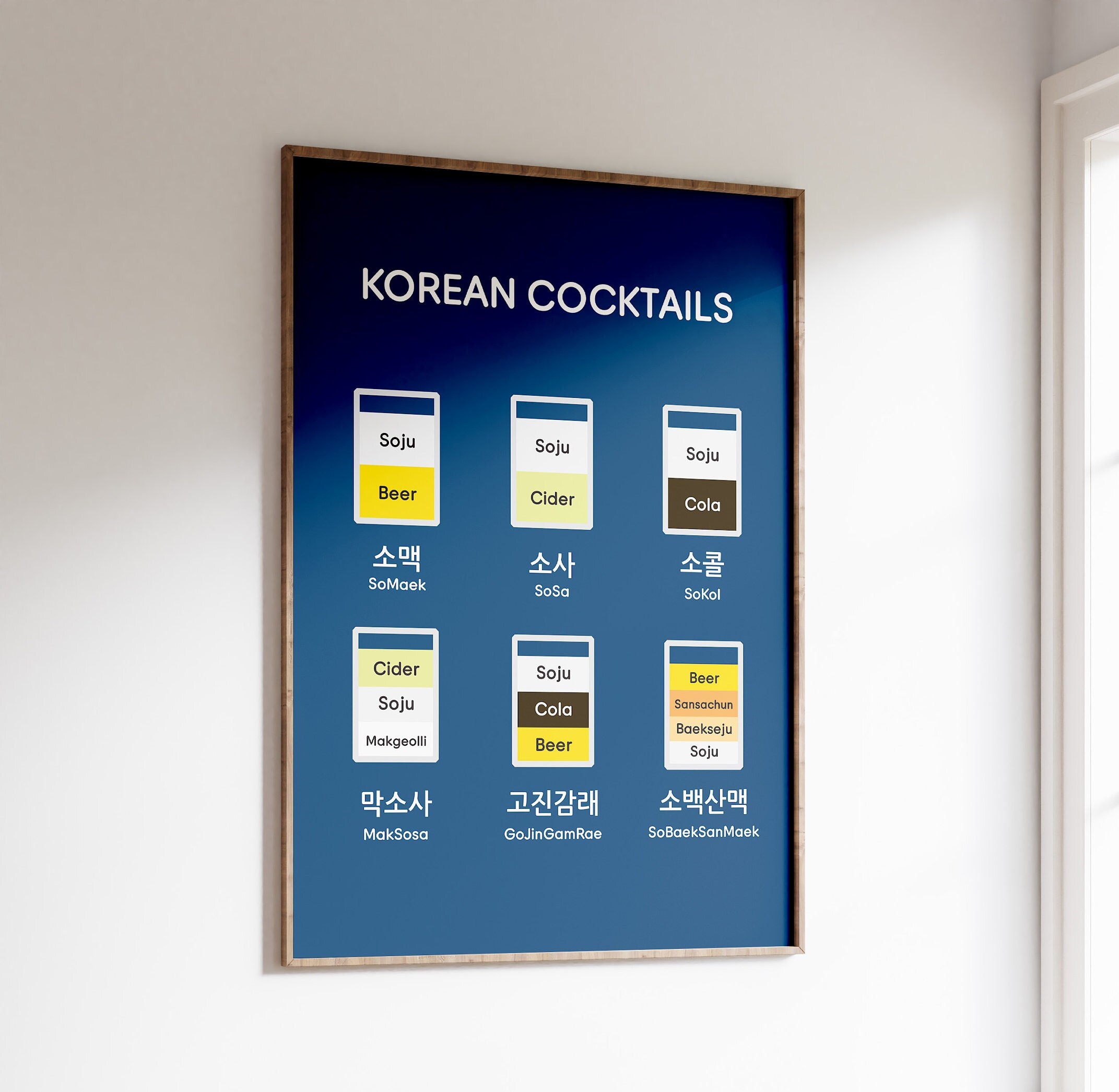 6 Types of Korean Cocktails Alcohol Poster. Popular Mixed Drinks With