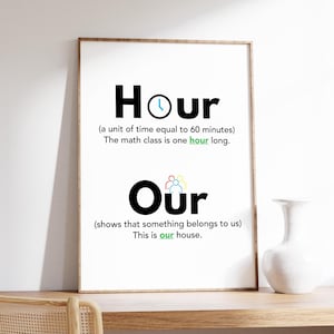 Op de afbeelding: Een ingelijste print met de woorden "Hour" en "Our" in vette zwarte letters. De sectie "Hour" bevat een definitie en de zin "The math class is one hour long." De sectie "Our" bevat een definitie en de zin "This is our house."