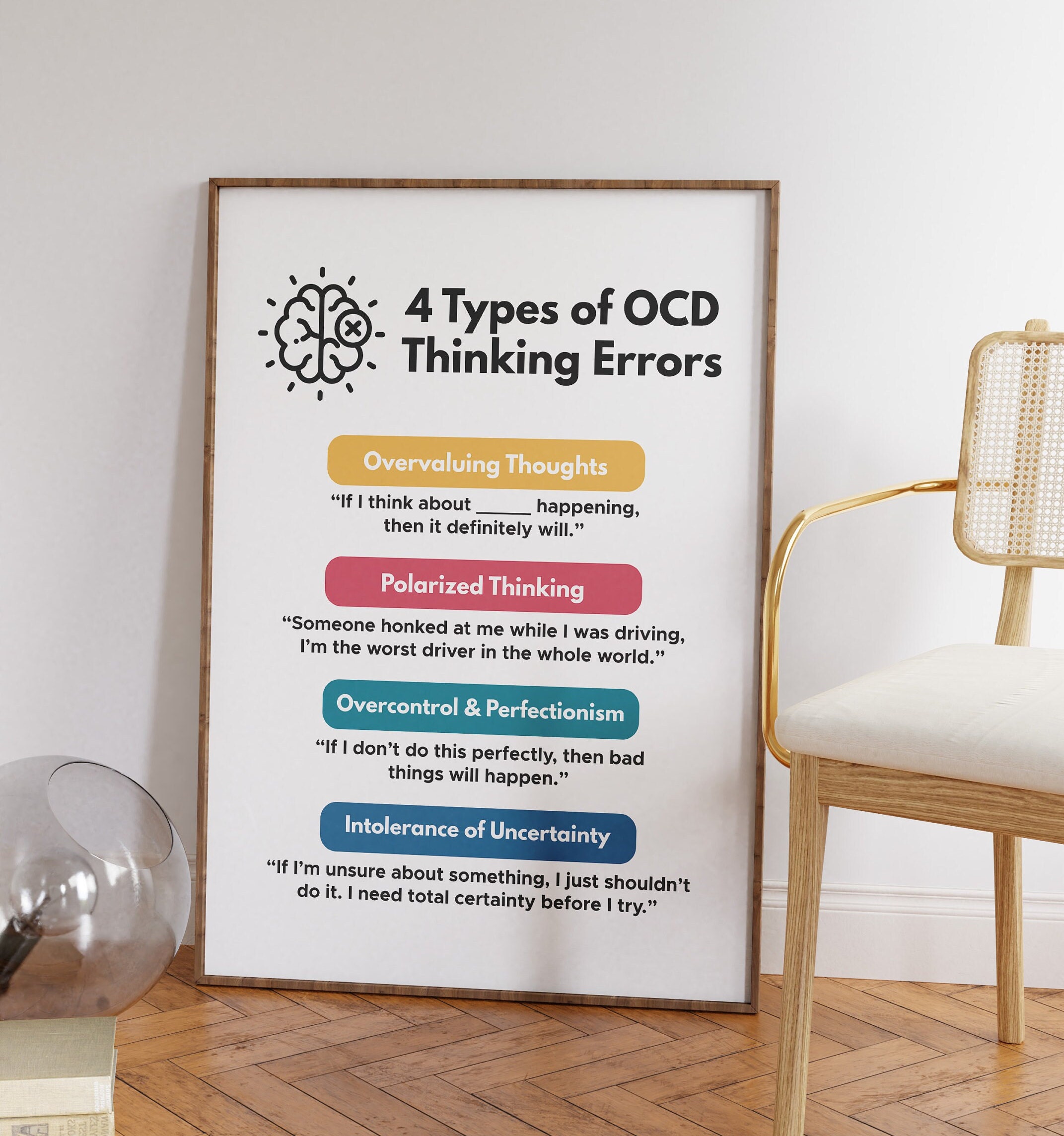 OCD Thinking Errors Poster, OCD Awareness, Mental Health Poster ...