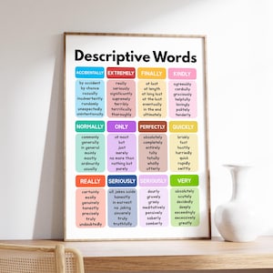 Describing Words Poster Pt.2, Vocabulary Poster, English Language Learning, Educational Wall Art, Classroom Decor, Digital Download