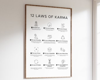 12 Laws of Karma Poster. Decorative and Spiritual Wall Art Featuring Minimalist Icons, Numbers, and Descriptions for Each Law