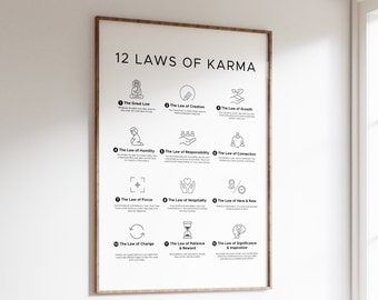 12 Laws of Karma Poster. Decorative and Spiritual Wall Art Featuring Minimalist Icons, Numbers, and Descriptions for Each Law