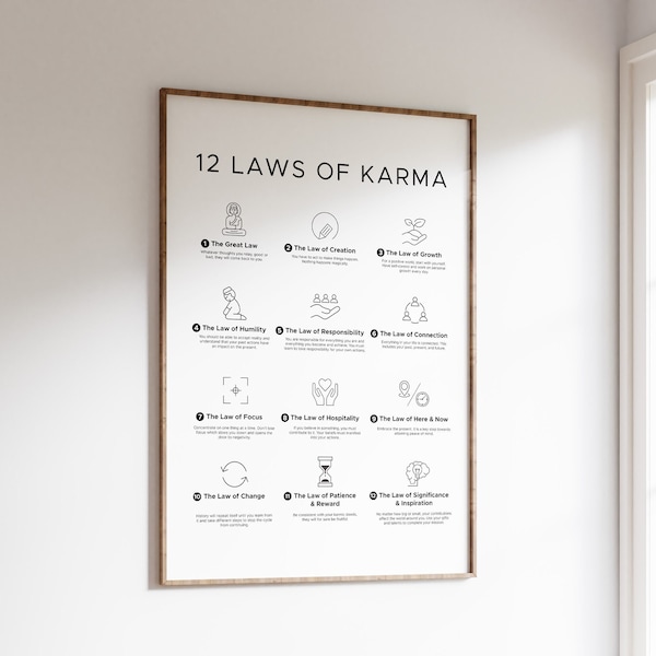 12 Laws of Karma Poster. Decorative and Spiritual Wall Art Featuring Minimalist Icons, Numbers, and Descriptions for Each Law